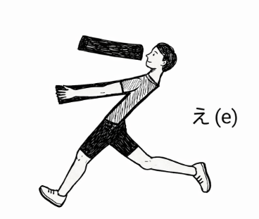Exercise mnemonic