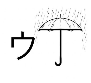 Umbrella mnemonic