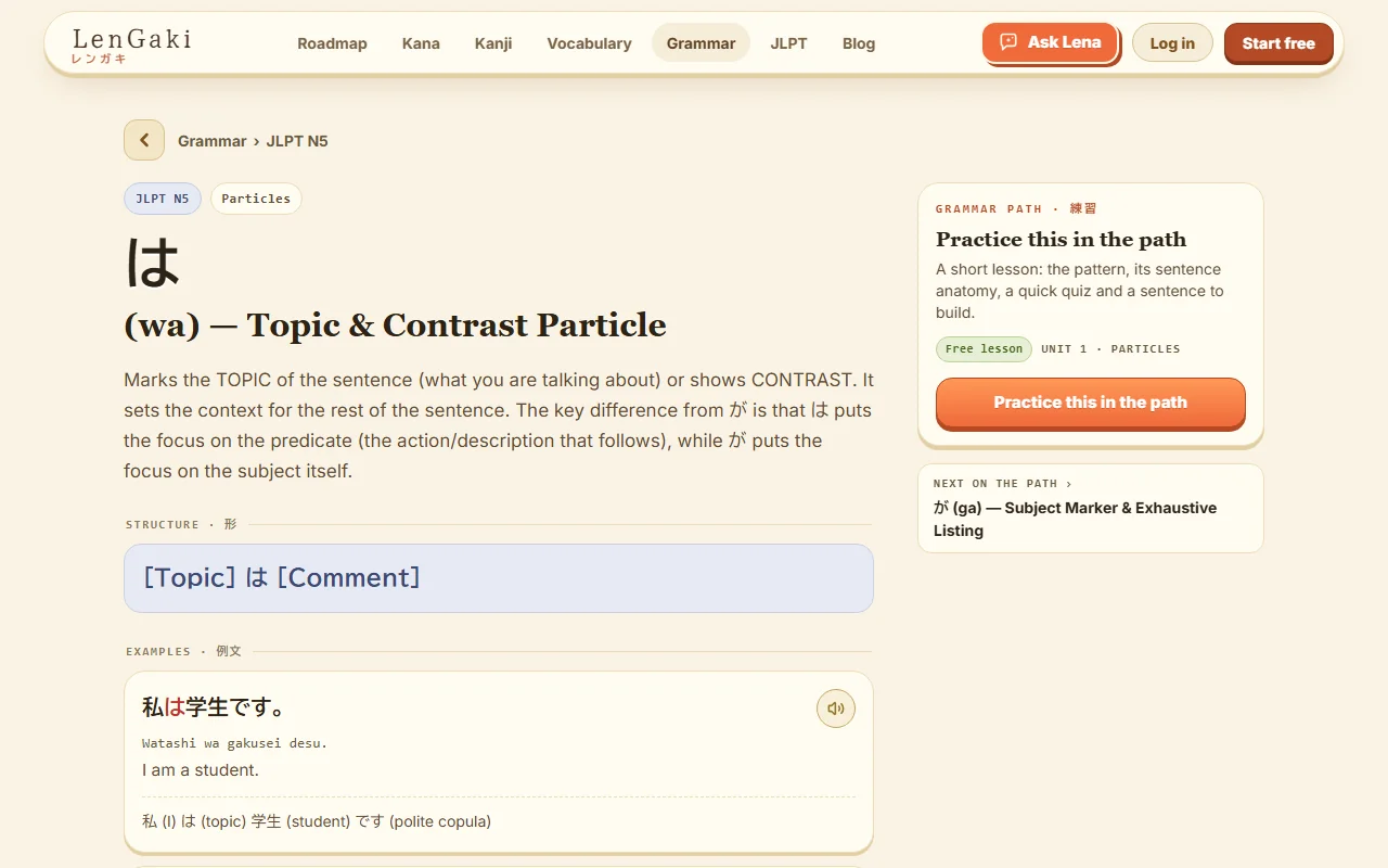 The LenGaki page for the particle は, with structure and examples