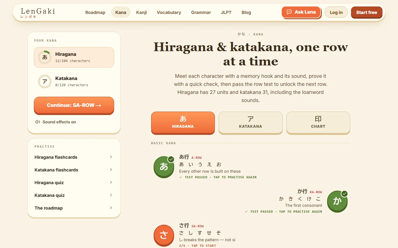 The hiragana course on LenGaki, cleared one row at a time