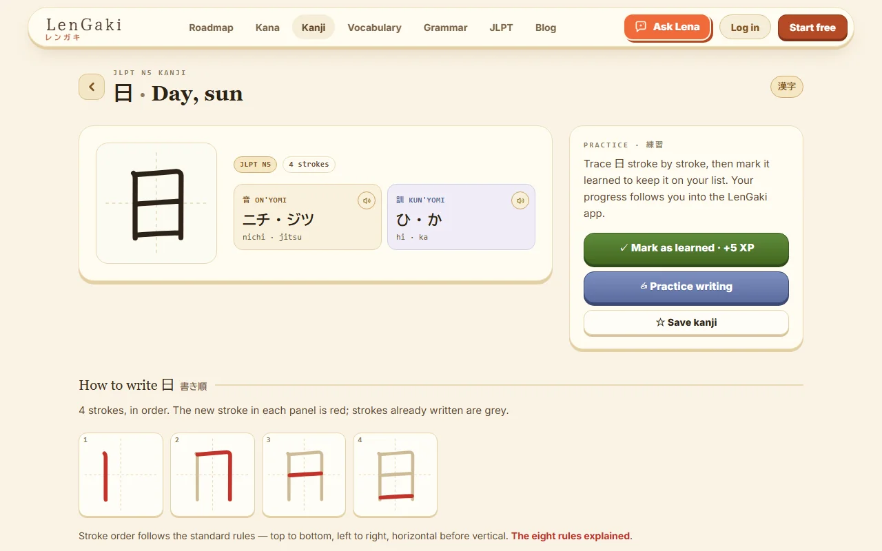 The LenGaki page for the kanji 日, with readings and stroke order