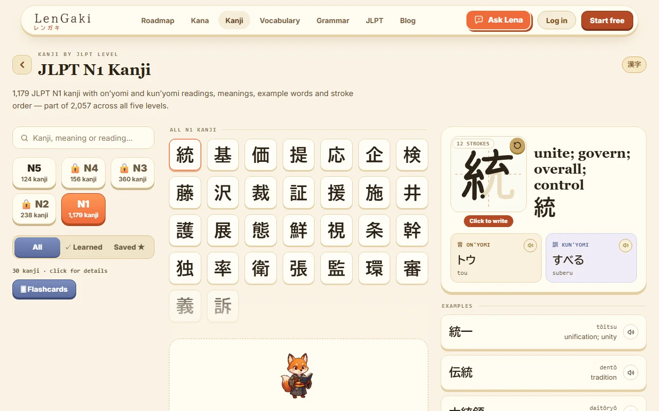 The JLPT N1 kanji list on LenGaki