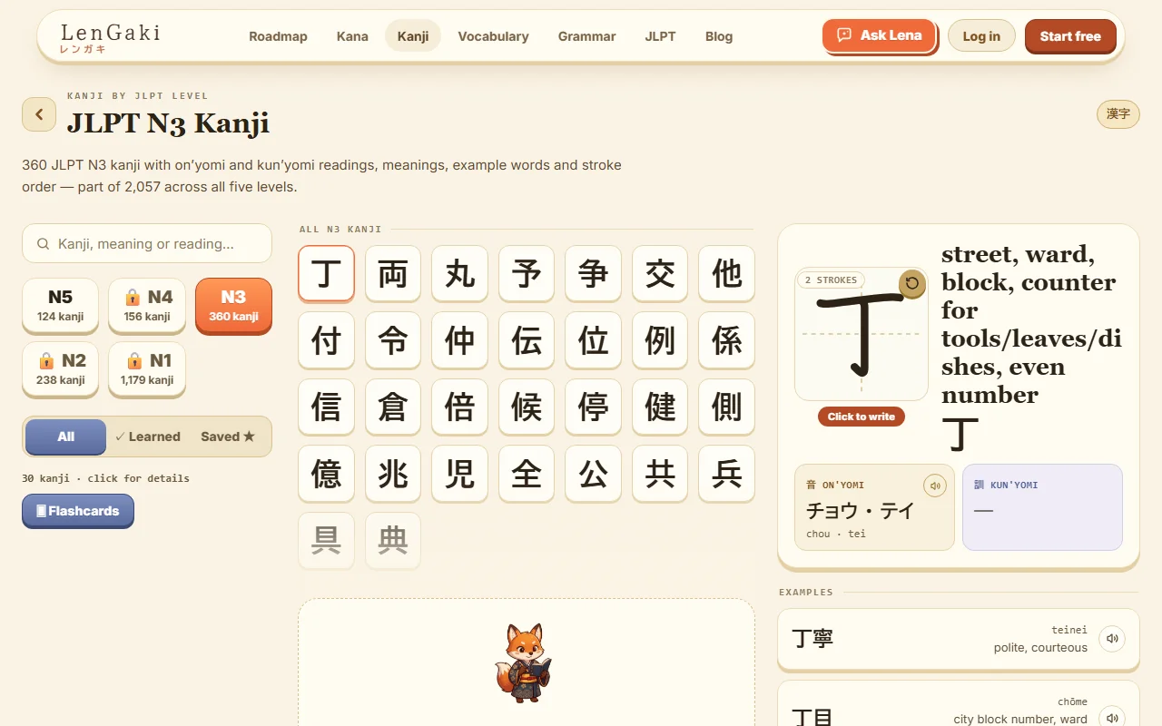 The JLPT N3 kanji list on LenGaki