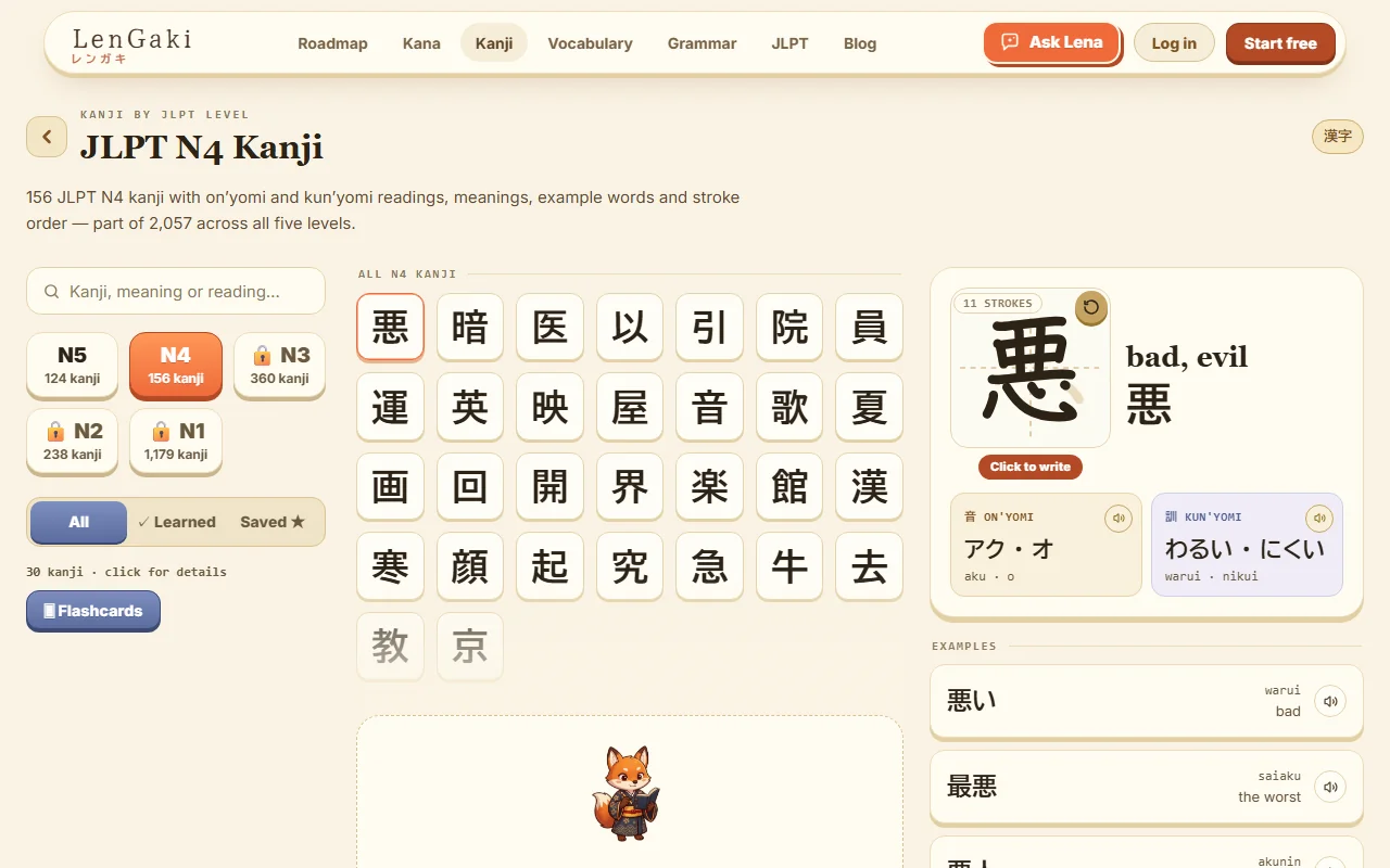 The JLPT N4 kanji list on LenGaki