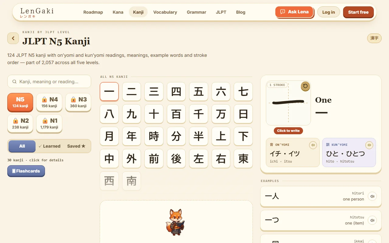 The JLPT N5 kanji list on LenGaki