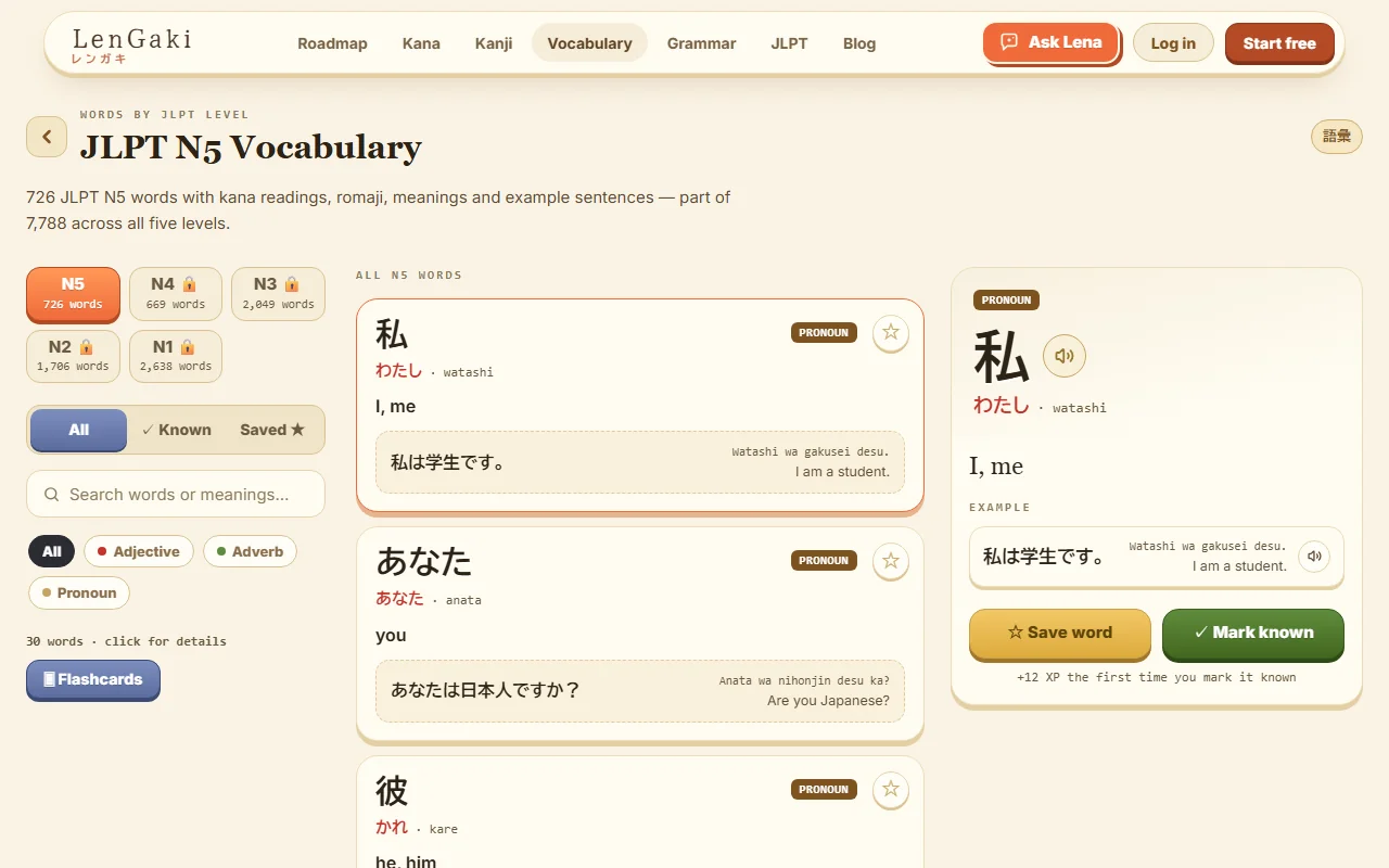 The JLPT N5 vocabulary list on LenGaki